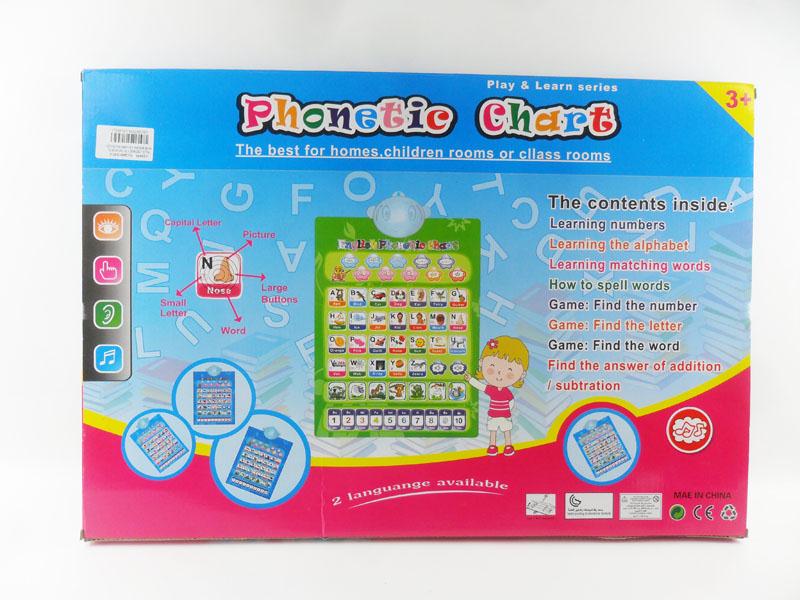 The method double sound chart