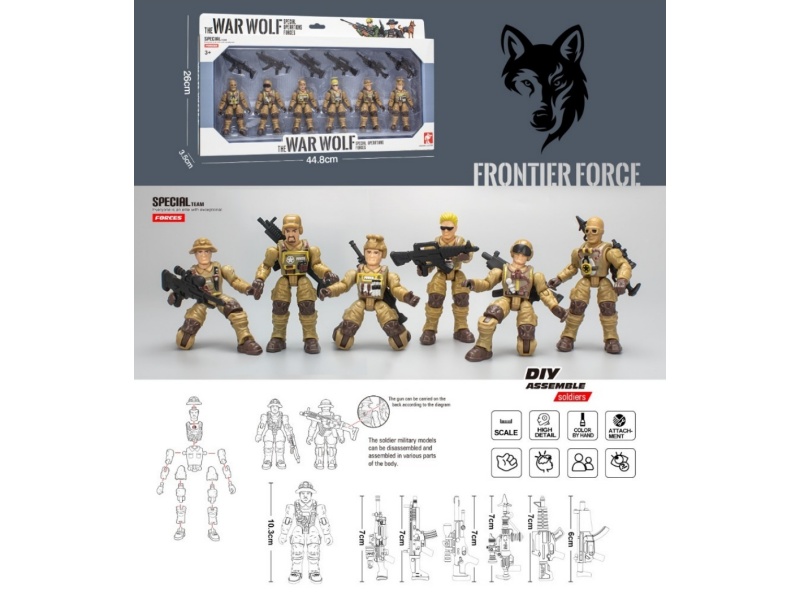 Put Together A Military Model