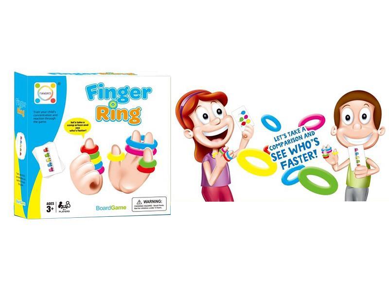 Finger Ring
