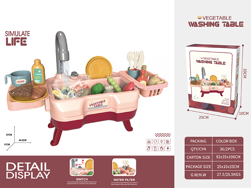 Kitchen Sink(B/O, Water)