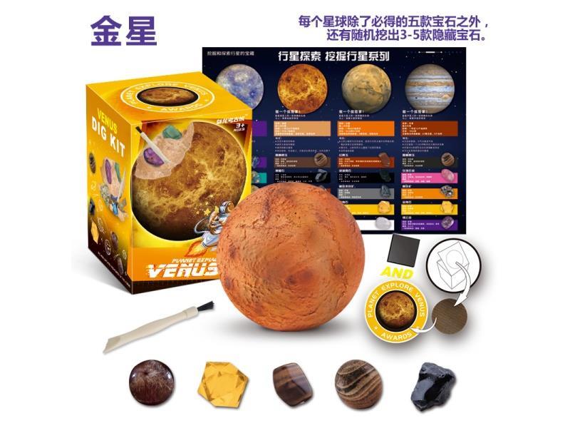 The Eight Planets Of Intellectual Archaeology - Venus