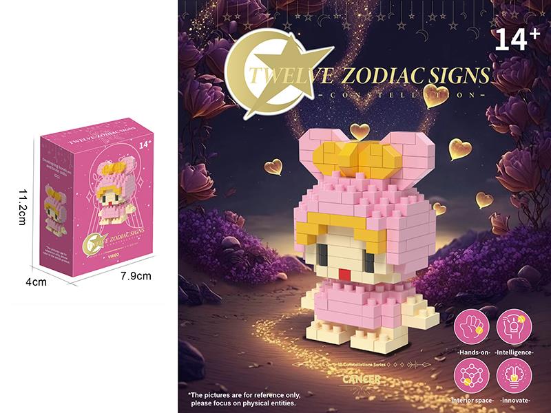 Virgo Microparticle Building Blocks