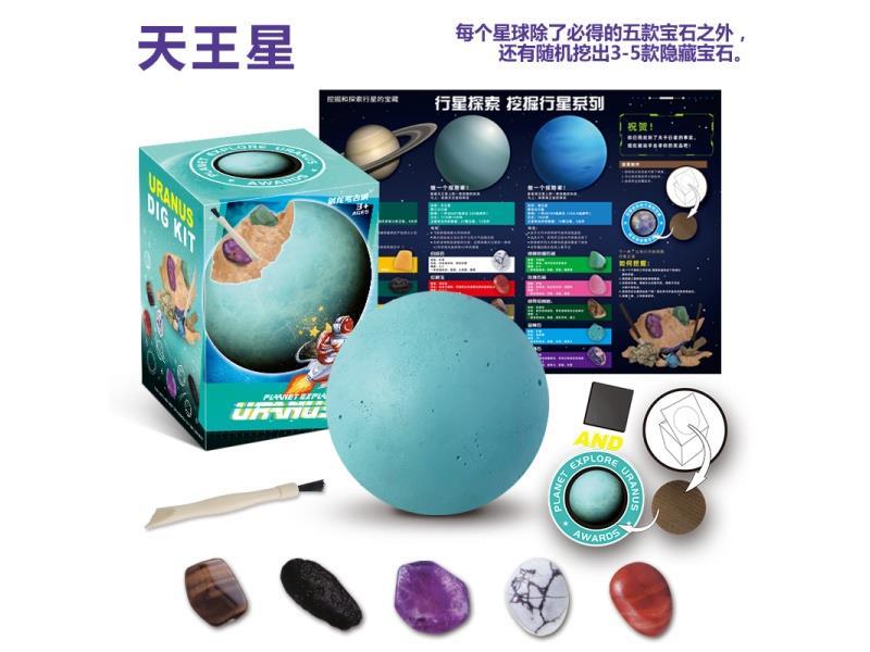 The Eight Planets Of Intellectual Archaeology - Uranus