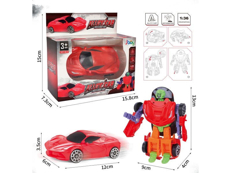 Manual Alloy Deformation