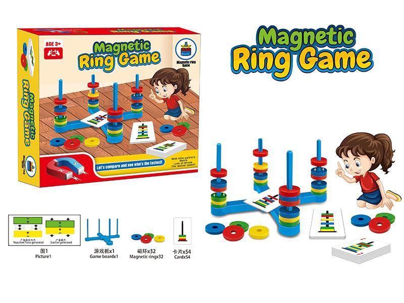 Magnetic Ring Gme