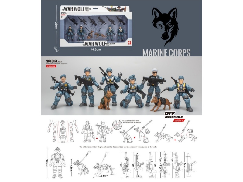 Put Together A Military Model