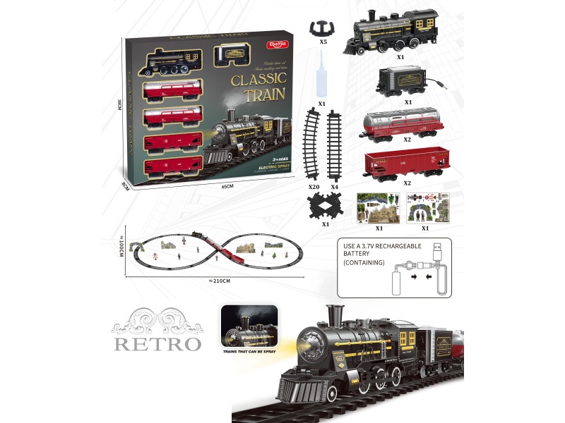 Retro Train Model