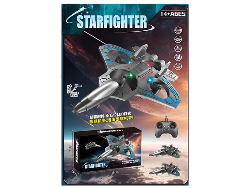 Telecontrolled Aircraft