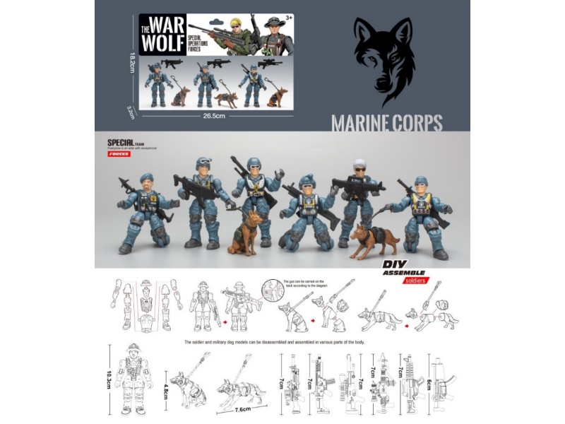 Put Together A Military Model