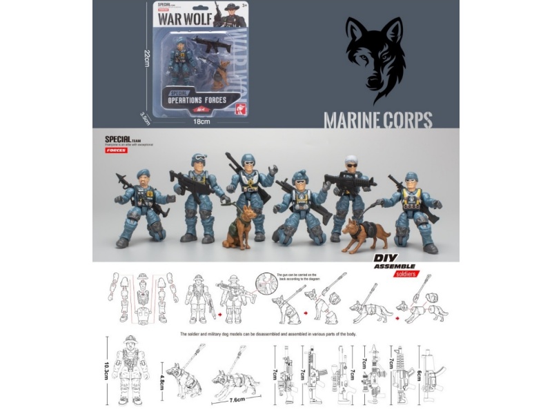 Put Together A Military Model