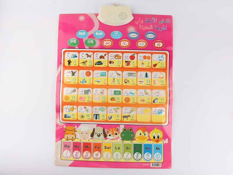 Arab  Voice Wall Chart