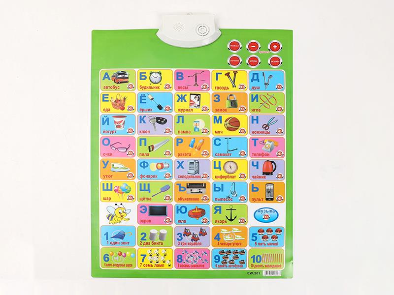 Russian Voice Wall Chart