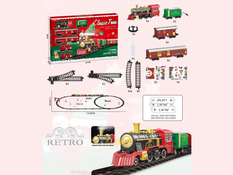 Retro Train Model