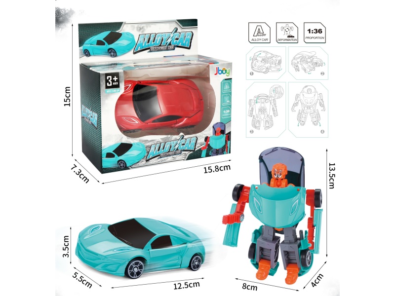 Manual Alloy Deformation