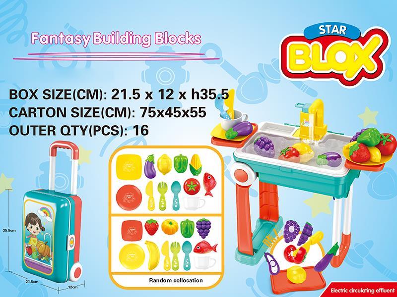 Kitchen Sink Luggage 2 In 1