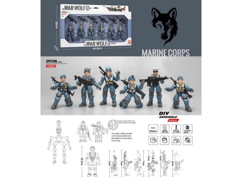 Put Together A Military Model