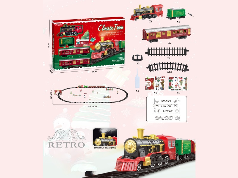 Retro Train Model