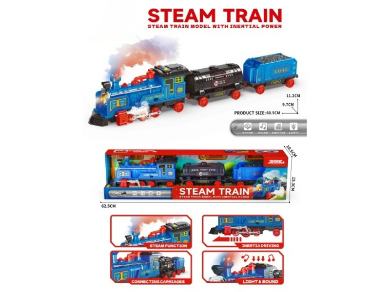 Inertial Steam Train