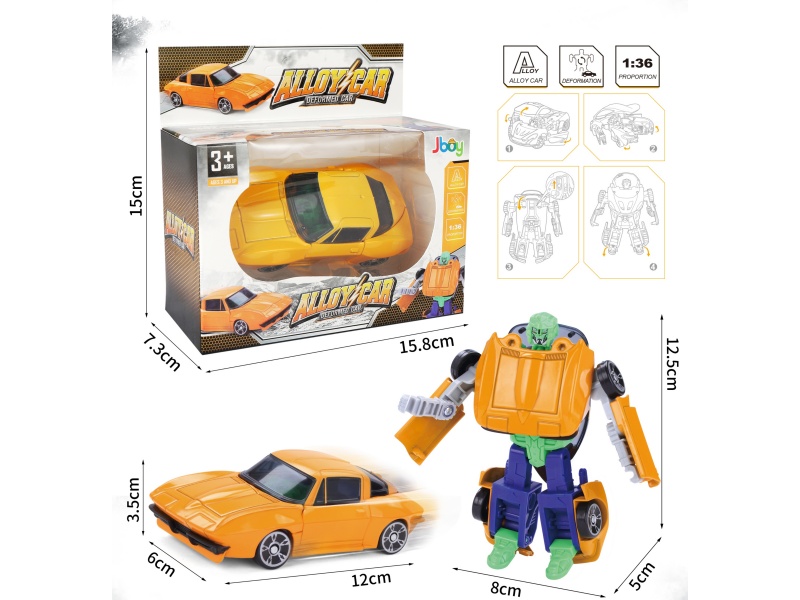 Manual Alloy Deformation