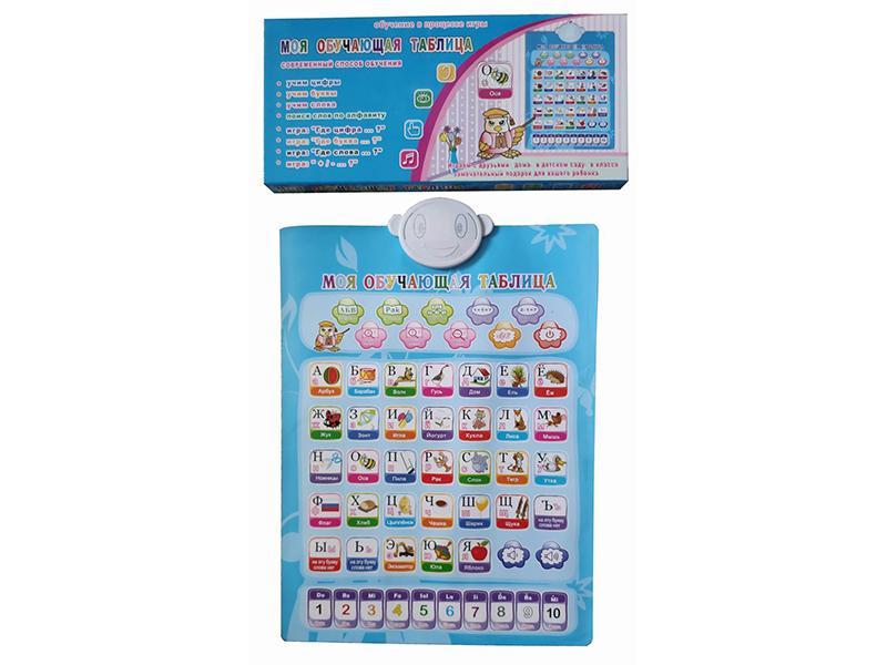 Double-Sided Wall Chart With Sound