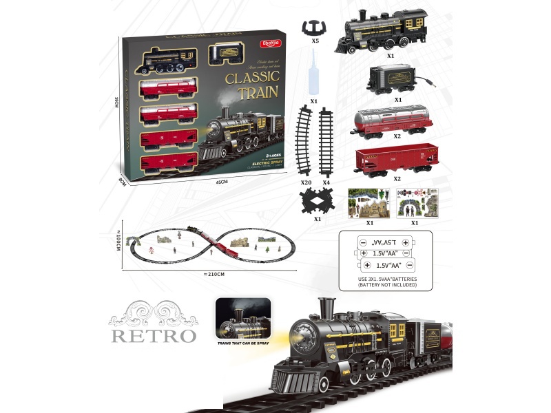 Retro Train Model