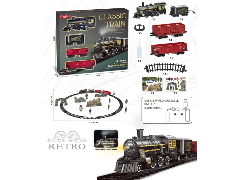 Retro Train Model
