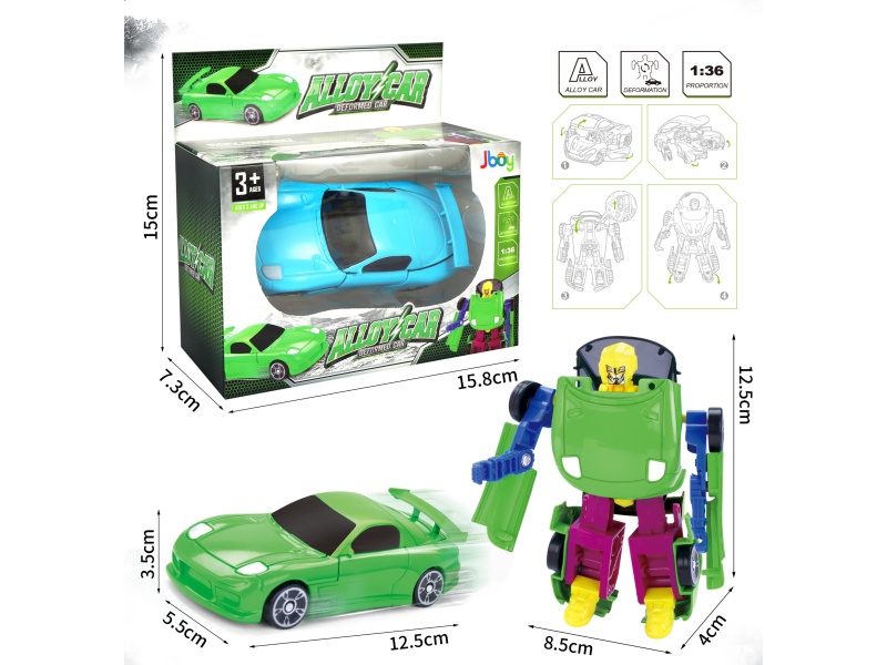 Manual Alloy Deformation