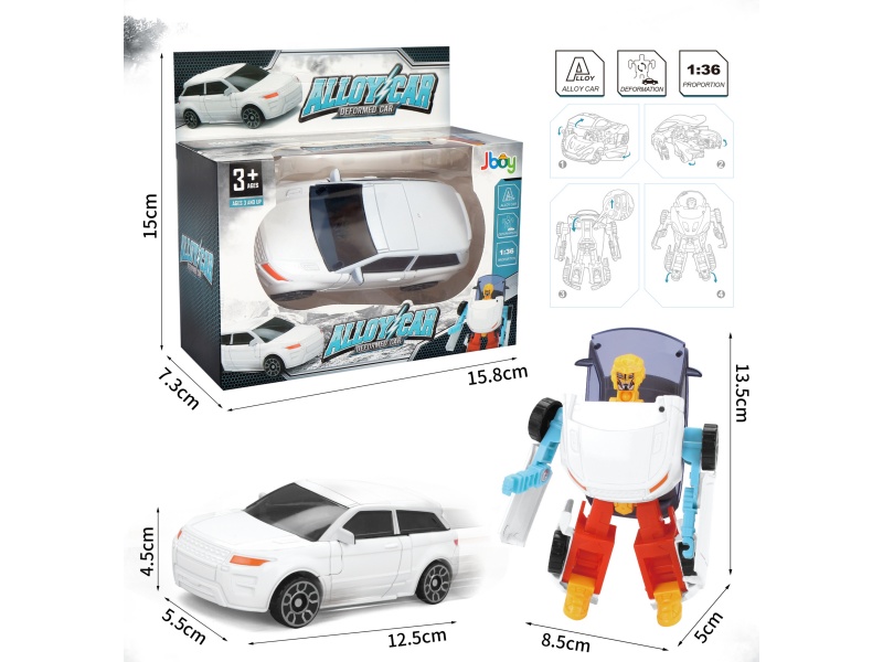 Manual Alloy Deformation