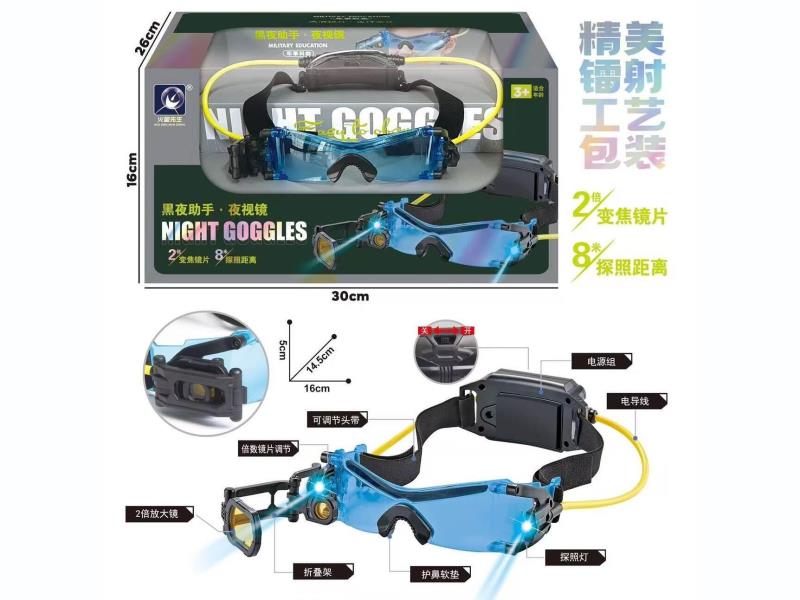 Military Night Vision Goggles