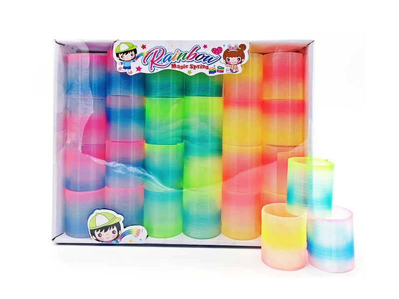 Transparent Tricolor Rainbow Circle