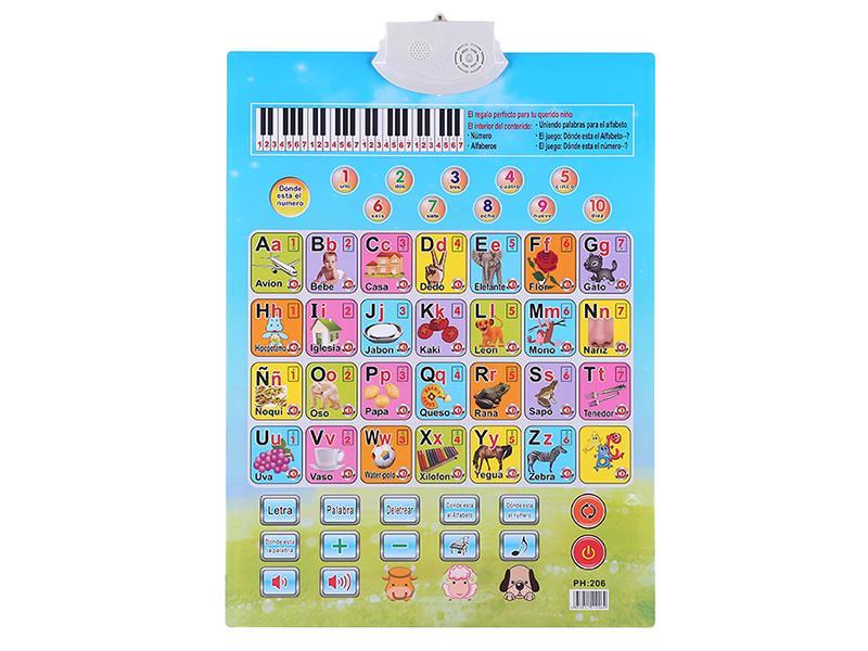 Spanish  Voice Wall Chart