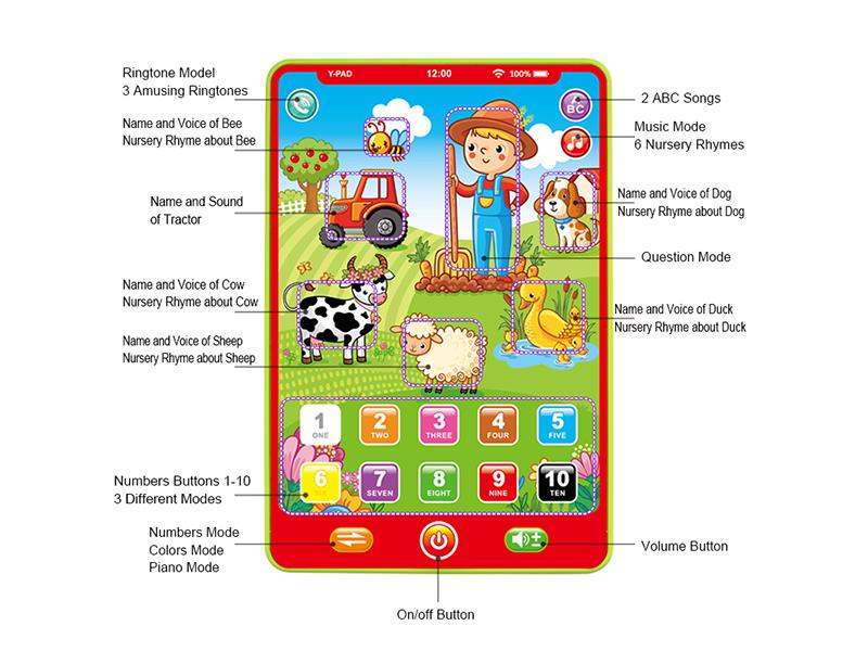 English Farm Tablet(7