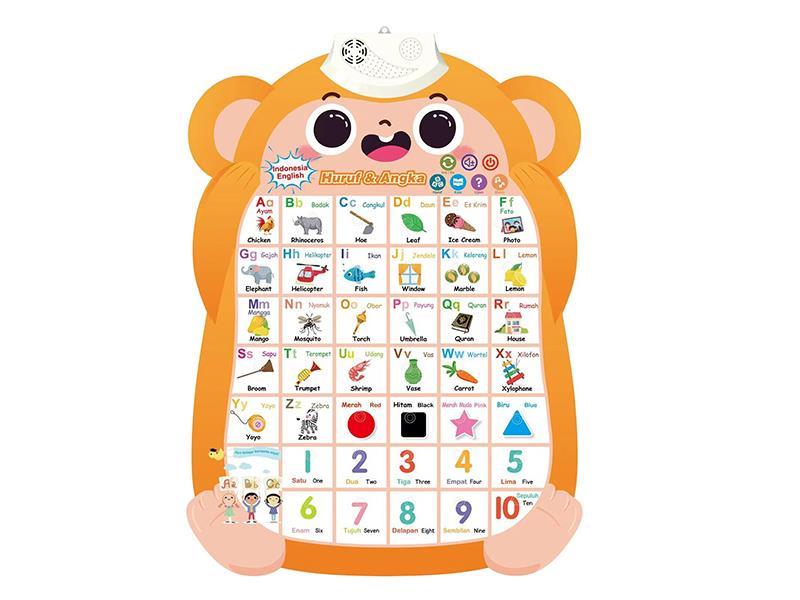 Children'S Wall Chart With Sound