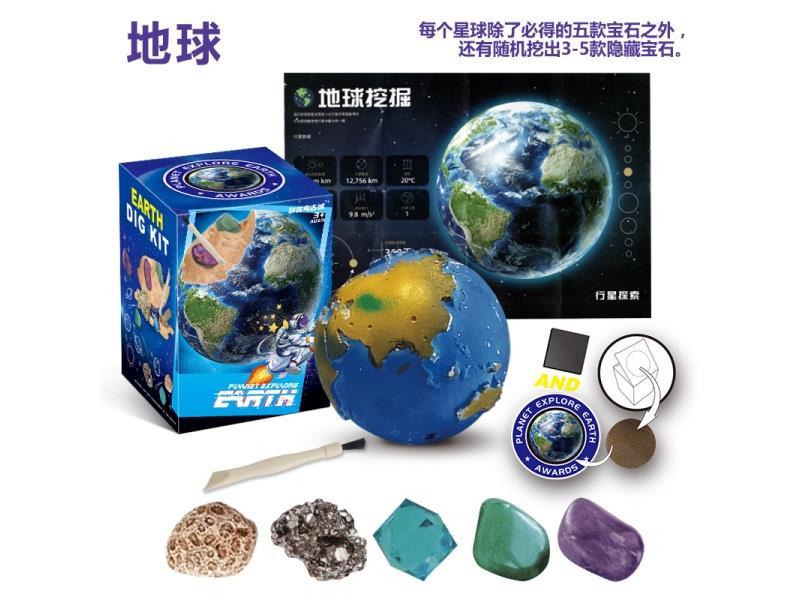 The Eight Planets Of Intellectual Archaeology - Earth