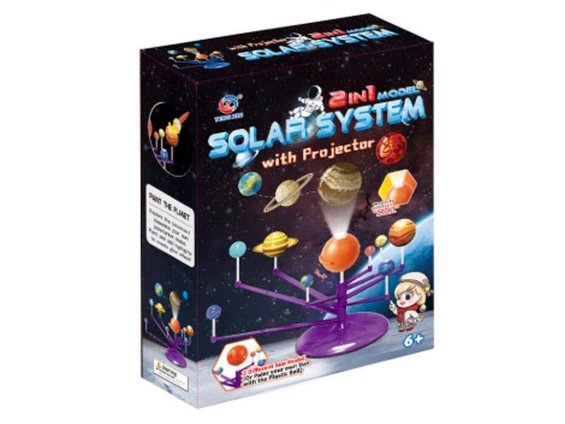 Solar System Model With Projection