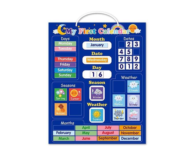 English Magnetic Weather Calendar Base Plate