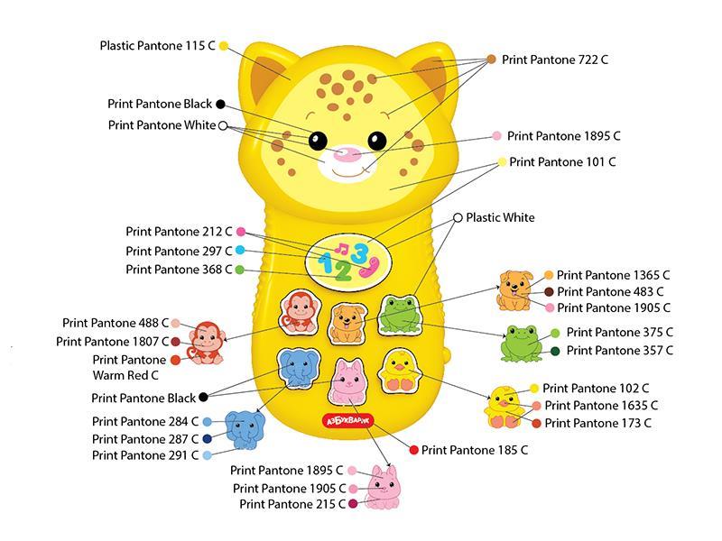 telephones animals - cheetah