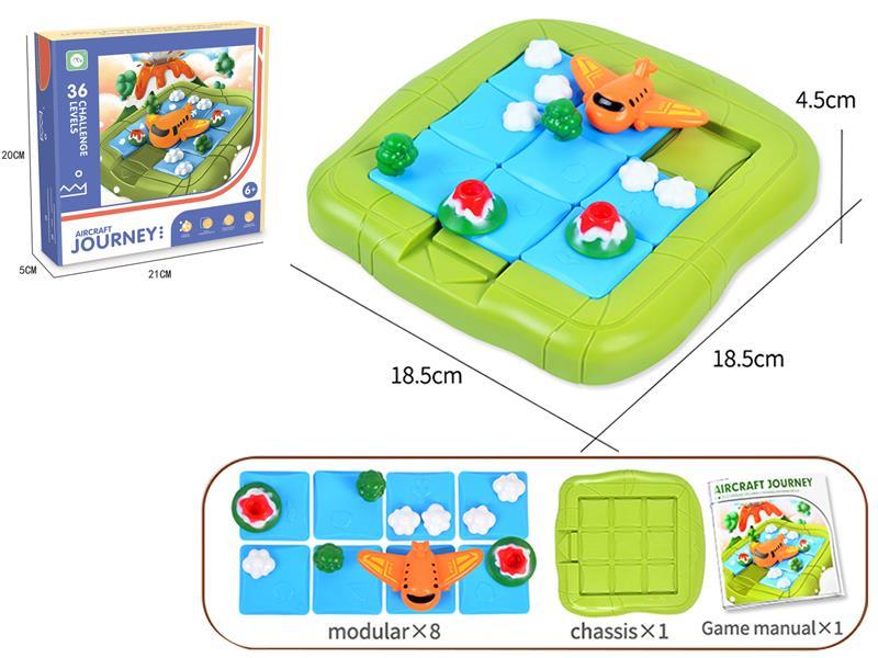Intelligent Game - Aircraft Journey