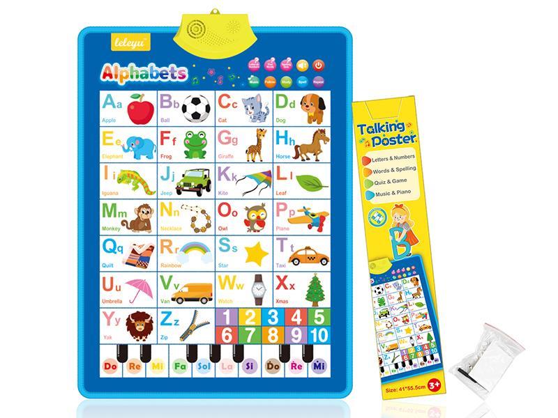 Letters & Piano Wall Chart With  Sound