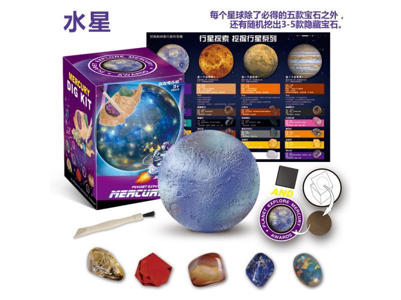 The Eight Planets Of Intellectual Archaeology - Mercury