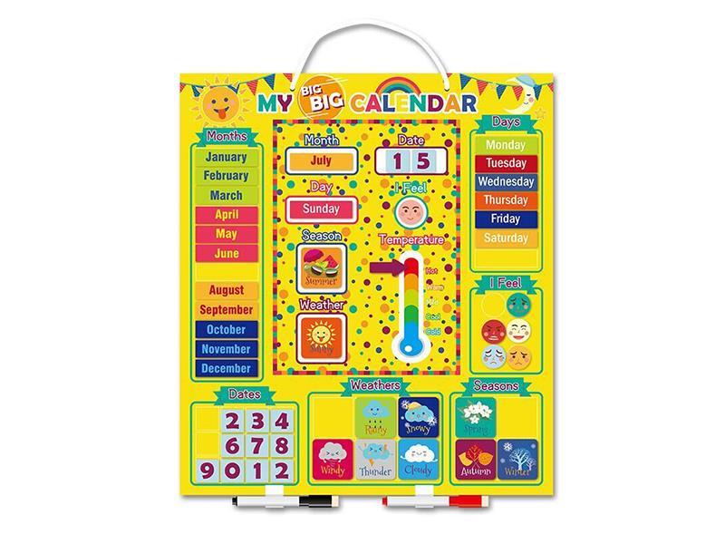 English Magnetic Weather Calendar Base Plate