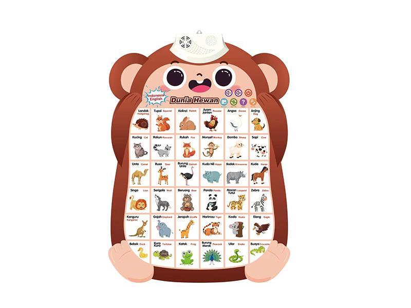 Children'S Wall Chart With Sound