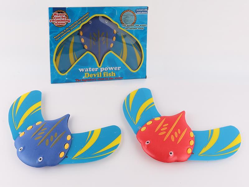 Hydrodynamic Force Manta Ray