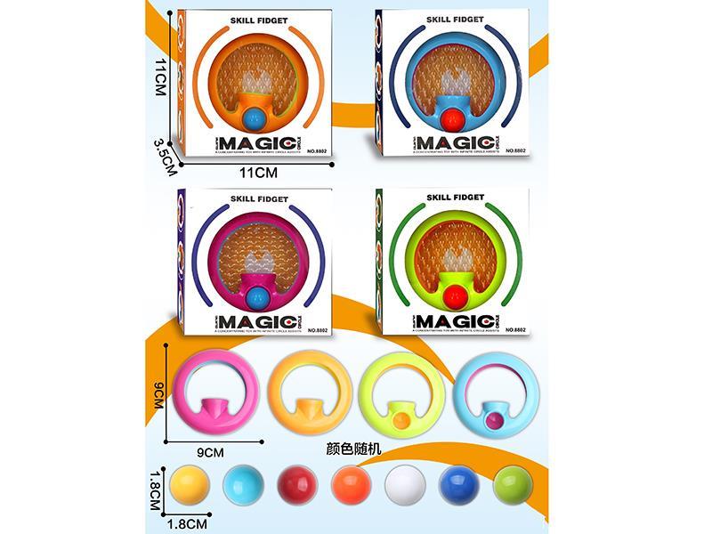 Infinite Magic Circle