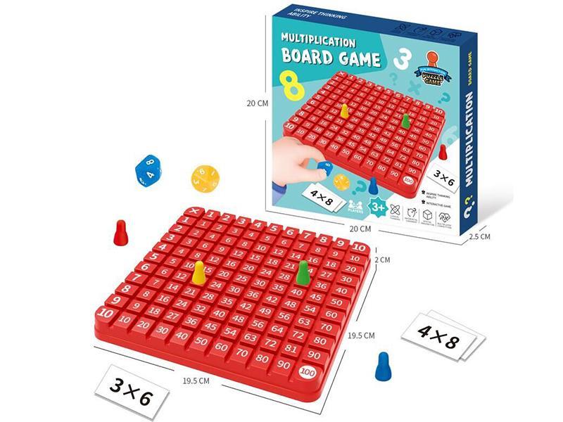 Multiplication Board Game