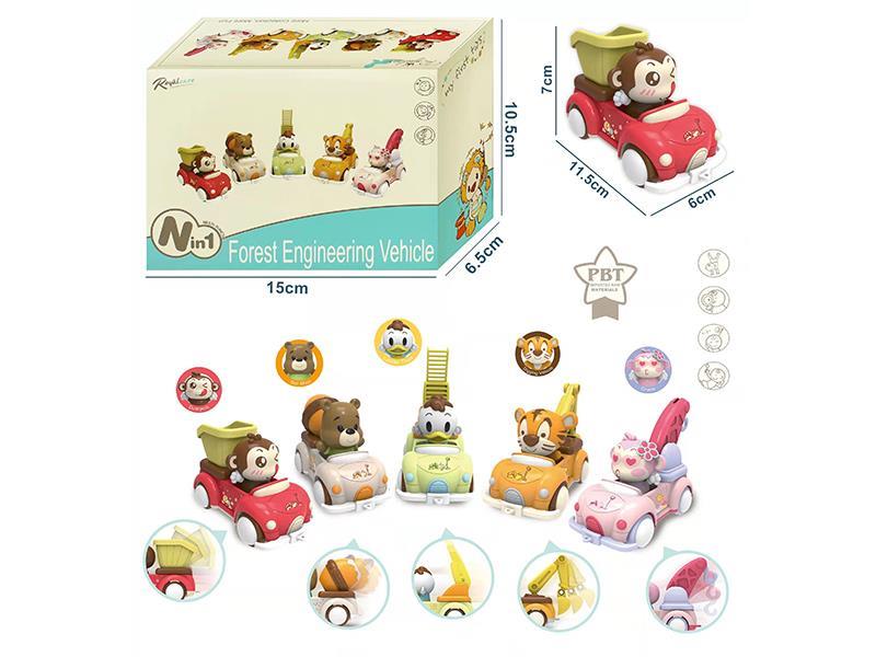 Friction Forest Enineering Trucks