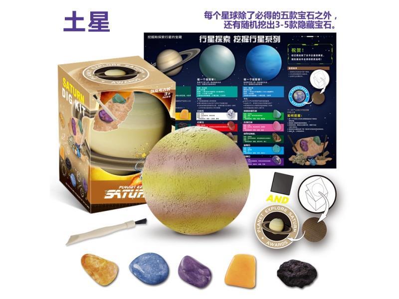 The Eight Planets Of Intellectual Archaeology - Saturn