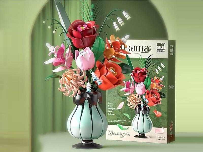 Building Block: Pandora