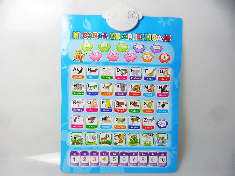 Milet double sound chart