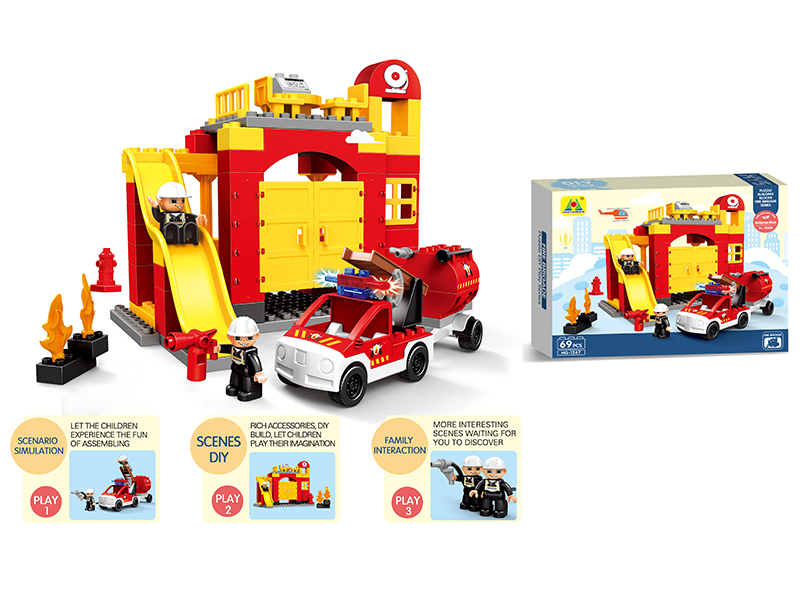 69PCS Fire Control Building Blocks